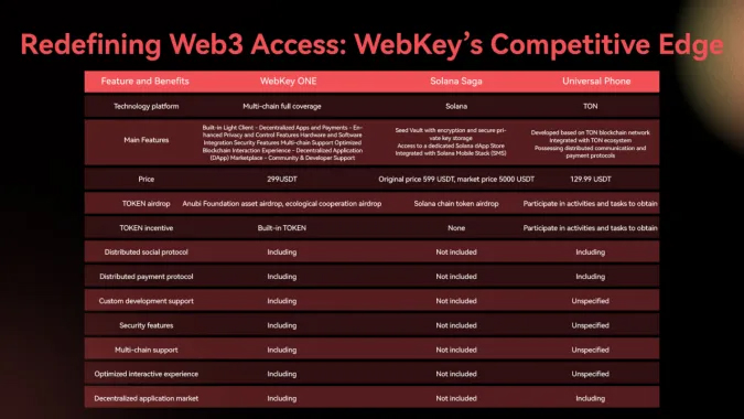 webkey29.jpg